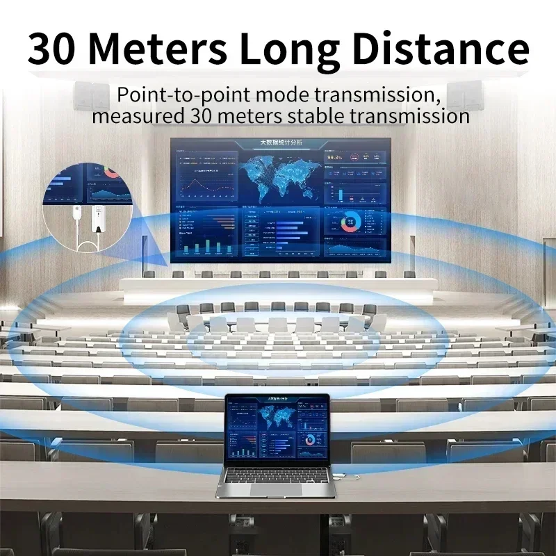 30m 1080P Wireless HDMI Video  - Hdmi Cable 评论和价格