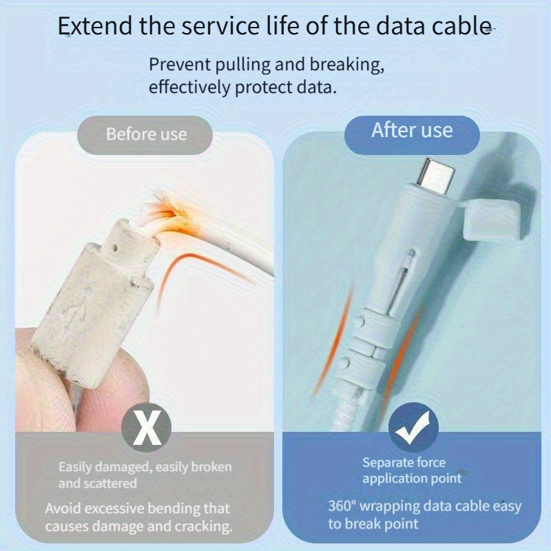 Charging Cable Protective Slee - Laptop Sleeve 评论和价格