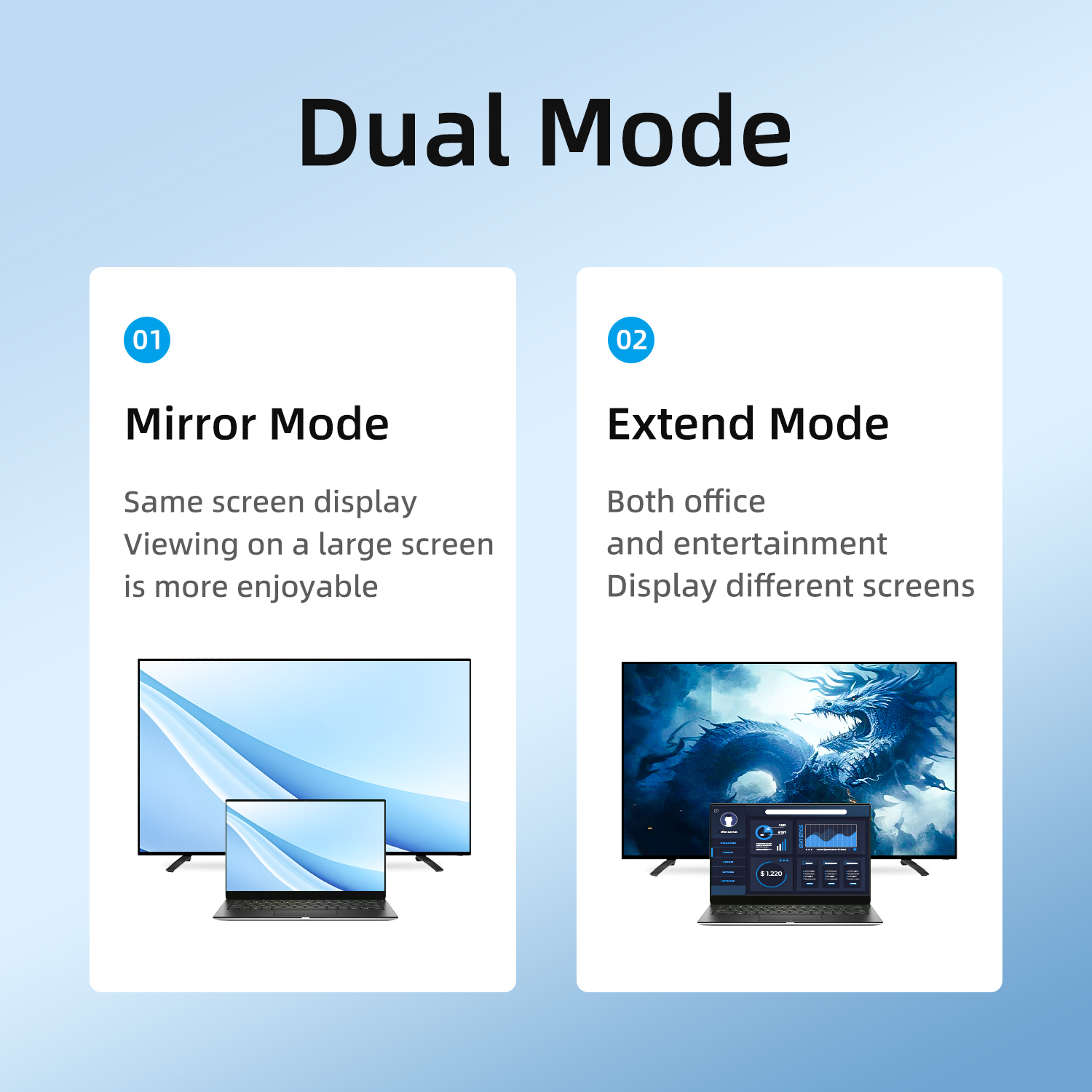 Unisheen HDMI SDI Output 1080p - Hdmi Cable 评论和价格